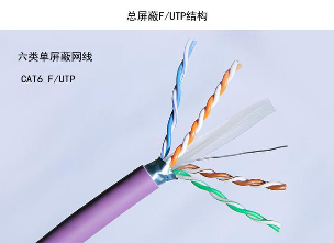 苏州库邦线束浅谈双绞网线分类和结构(图3)