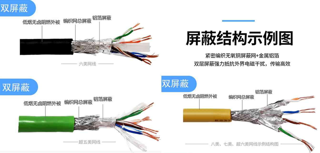 电磁屏蔽技术及其应用(图5)