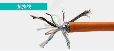 电磁屏蔽技术及其应用(图4)