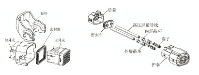 新能源汽车连接器全解析