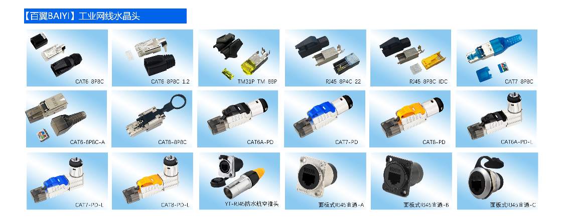 苏州库邦：工业相机线缆接口概览(图4)