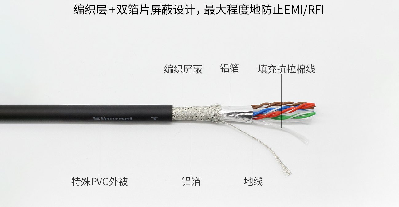 电缆护套材料：确保电气系统可靠性的关键(图4)