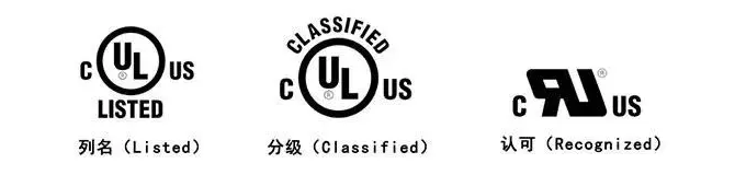 UL线材表面印字标识大全(图2)