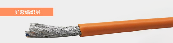 电磁屏蔽技术及其应用(图2)