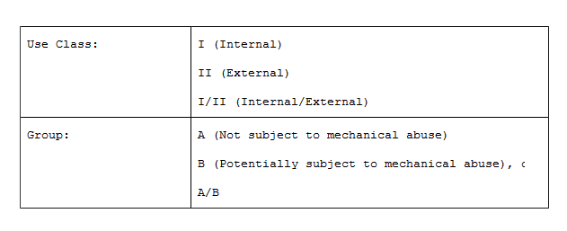 UL线材表面印字标识大全(图4)