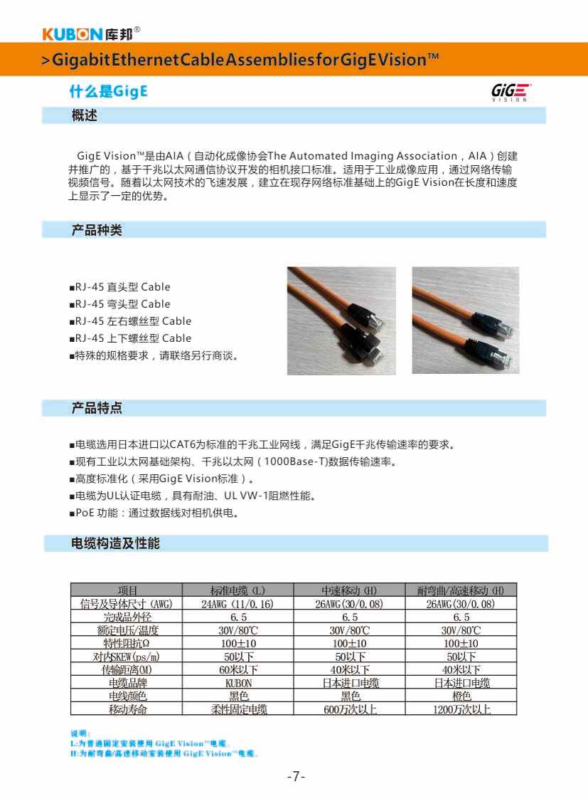 RJ45-RJ45直头带锁 RJ45-RJ45直头带锁