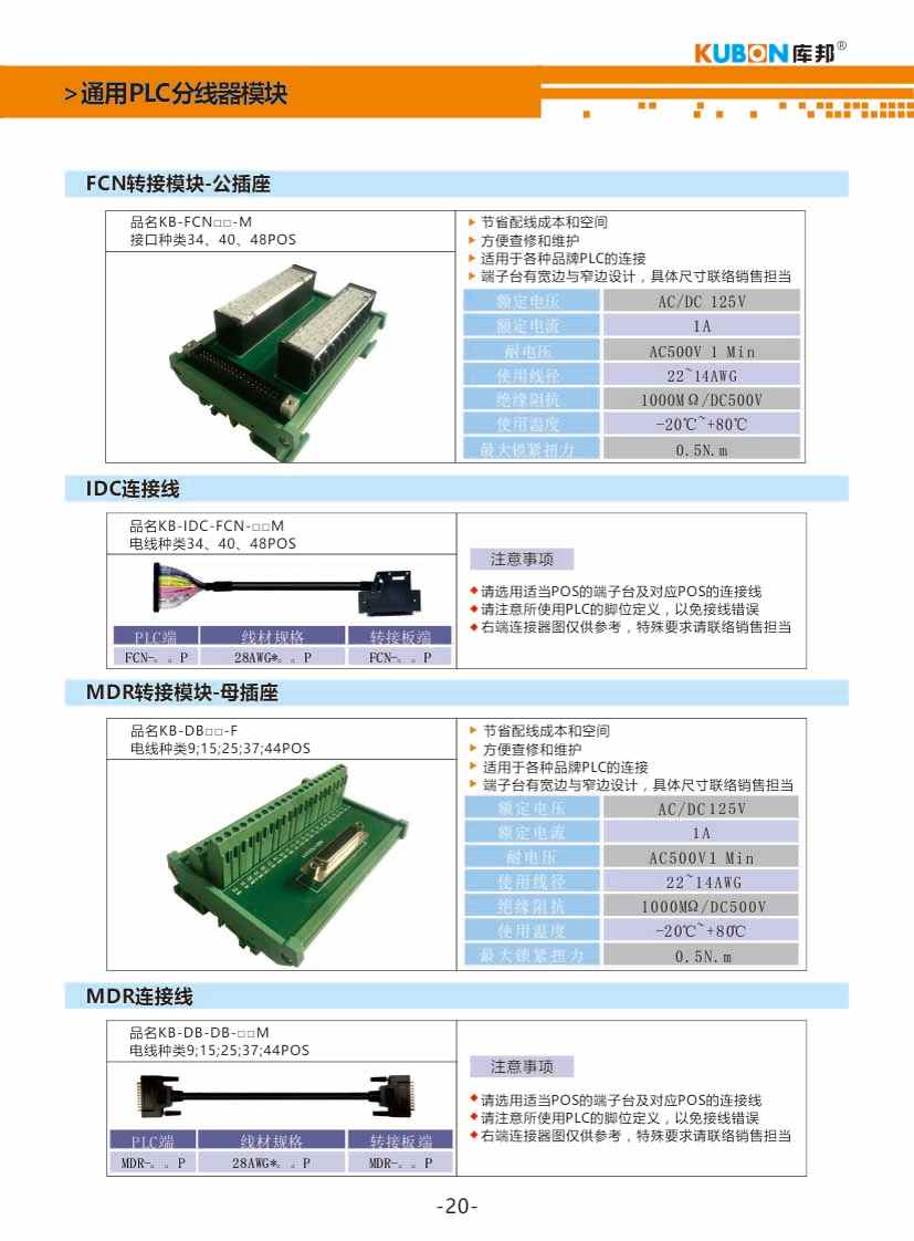 Q系列PLC转接模块(图2)