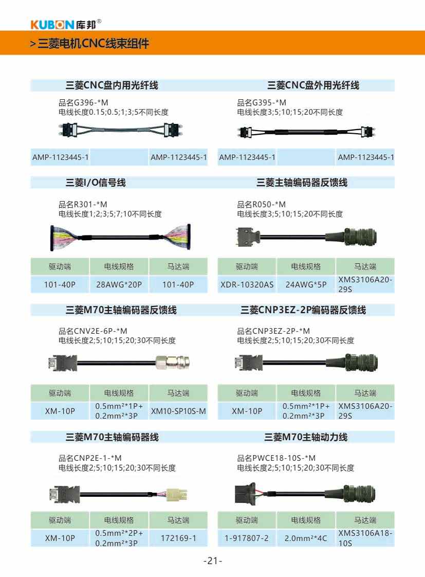 三菱M70主轴编码器线(图1)