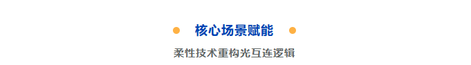Shuffle光纤柔性板应用：从“空间挤压”到“智能进化”的变革