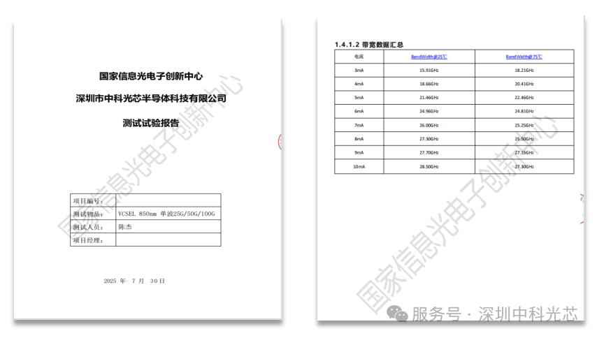 深圳中科光芯100G PAM4 VCSEL光芯片通过国家信息光电子创新中心验证