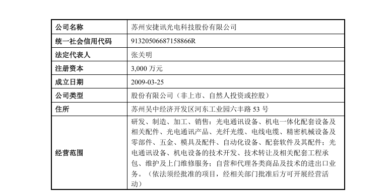 光库科技拟控股安捷讯，7月29日起停牌(图2)