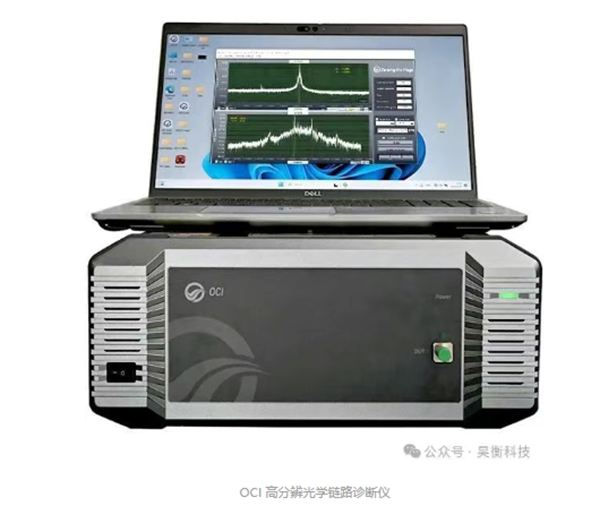 突破2公里测试限制，OCI设备助力中距离光纤精准运维(图1)