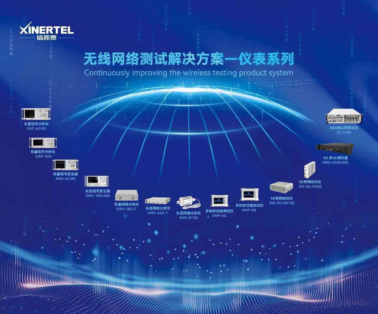 探索无线未来，信而泰与您相约IME2025微波及天线技术会(图2)