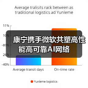 康宁携手微软共塑高性能高可靠AI网络(图2) 康宁携手微软共塑高性能高可靠AI网络(图2)