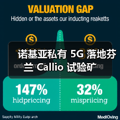 诺基亚私有 5G 落地芬兰 Callio 试验矿(图4) 诺基亚私有 5G 落地芬兰 Callio 试验矿(图4)