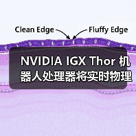NVIDIA IGX Thor 机器人处理器将实时物理 AI 引入工业和医疗边缘场景(图4) NVIDIA IGX Thor 机器人处理器将实时物理 AI 引入工业和医疗边缘场景(图4)