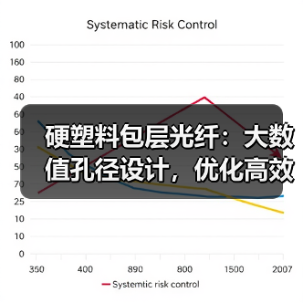硬塑料包层光纤：大数值孔径设计，优化高效光采集与短距离传输（图2）
