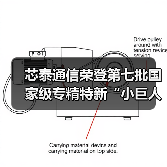 芯泰通信荣登第七批国家级专精特新“小巨人”榜单 芯泰通信荣登第七批国家级专精特新“小巨人”榜单