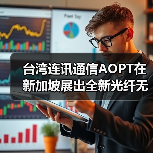 台湾连讯通信AOPT在新加坡展出全新光纤无损音响品牌Optivox(图3) 台湾连讯通信AOPT在新加坡展出全新光纤无损音响品牌Optivox(图3)