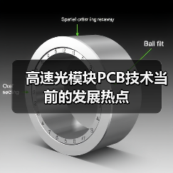 高速光模块PCB技术当前的发展热点(图2) 高速光模块PCB技术当前的发展热点(图2)