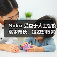 Nokia 受益于人工智能需求增长,投资却拖累盈利能力(图3) Nokia 受益于人工智能需求增长,投资却拖累盈利能力(图3)