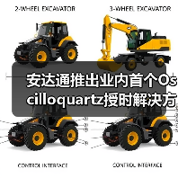 安达通推出业内首个Oscilloquartz授时解决方案的伽利略(Galileo) OSNMA 认证功能(图2) 安达通推出业内首个Oscilloquartz授时解决方案的伽利略(Galileo) OSNMA 认证功能(图2)