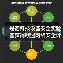是德科技设备安全实验室获得欧盟网络安全计划认证 是德科技设备安全实验室获得欧盟网络安全计划认证