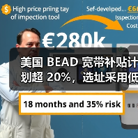 美国 BEAD 宽带补贴计划超 20%,选址采用低轨卫星联网(图1) 美国 BEAD 宽带补贴计划超 20%,选址采用低轨卫星联网(图1)