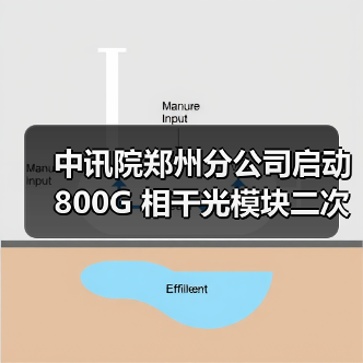 中讯院郑州分公司启动 800G 相干光模块二次询比采购（图4）