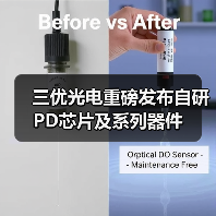 三优光电重磅发布自研PD芯片及系列器件(图3) 三优光电重磅发布自研PD芯片及系列器件(图3)