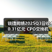 锐捷网络2025Q3营收40.31亿元 CPO交换机及超节点产品亮相(图4) 锐捷网络2025Q3营收40.31亿元 CPO交换机及超节点产品亮相(图4)