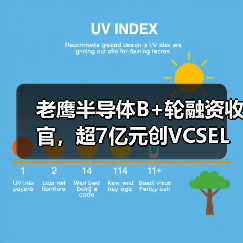 老鹰半导体B+轮融资收官,超7亿元创VCSEL产业单轮融资纪录(图1) 老鹰半导体B+轮融资收官,超7亿元创VCSEL产业单轮融资纪录(图1)