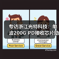 专访浙江光特科技:单波200G PD接收芯片助力800G/1.6T光模块发展(图2) 专访浙江光特科技:单波200G PD接收芯片助力800G/1.6T光模块发展(图2)