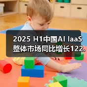 2025 H1中国AI IaaS整体市场同比增长122.4% 规模达198.7亿元(图1) 2025 H1中国AI IaaS整体市场同比增长122.4% 规模达198.7亿元(图1)