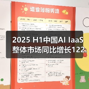 2025 H1中国AI IaaS整体市场同比增长122.4% 规模达198.7亿元(图3) 2025 H1中国AI IaaS整体市场同比增长122.4% 规模达198.7亿元(图3)