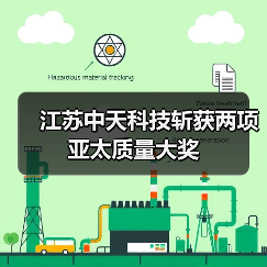 江苏中天科技斩获两项亚太质量大奖(图3) 江苏中天科技斩获两项亚太质量大奖(图3)