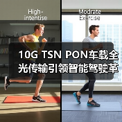 10G TSN PON车载全光传输引领智能驾驶革新(图1) 10G TSN PON车载全光传输引领智能驾驶革新(图1)