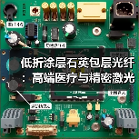 低折涂层石英包层光纤：高端医疗与精密激光传输新选择（图2）