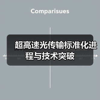 超高速光传输标准化进程与技术突破(图4) 超高速光传输标准化进程与技术突破(图4)