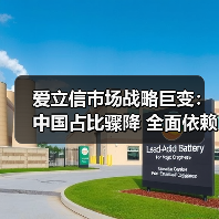爱立信市场战略巨变:中国占比骤降 全面依赖美国(图1) 爱立信市场战略巨变:中国占比骤降 全面依赖美国(图1)
