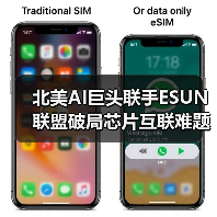 北美AI巨头联手ESUN联盟破局芯片互联难题