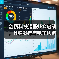 剑桥科技港股IPO启动，H股发行与电子认购安排