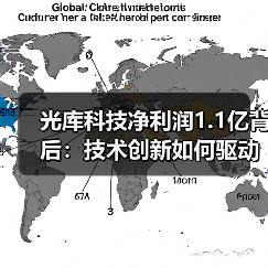 光库科技净利润1.1亿背后:技术创新如何驱动业绩增长? 光库科技净利润1.1亿背后:技术创新如何驱动业绩增长?