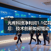 光库科技净利润1.1亿背后：技术创新如何驱动业绩增长？（图2）