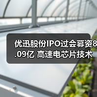 优迅股份IPO过会募资8.09亿 高速电芯片技术领航国产替代(图3) 优迅股份IPO过会募资8.09亿 高速电芯片技术领航国产替代(图3)