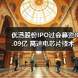 优迅股份IPO过会募资8.09亿 高速电芯片技术领航国产替代(图1) 优迅股份IPO过会募资8.09亿 高速电芯片技术领航国产替代(图1)