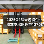 2025Q2超大规模企业资本支出飙升至1270亿美元 人工智能驱动爆发式增长(图3) 2025Q2超大规模企业资本支出飙升至1270亿美元 人工智能驱动爆发式增长(图3)