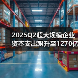 2025Q2超大规模企业资本支出飙升至1270亿美元 人工智能驱动爆发式增长 2025Q2超大规模企业资本支出飙升至1270亿美元 人工智能驱动爆发式增长