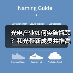 光电产业如何突破瓶颈?和光荟新成员共推高质量发展(图3) 光电产业如何突破瓶颈?和光荟新成员共推高质量发展(图3)