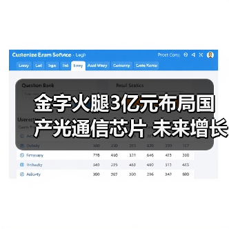 金字火腿3亿元布局国产光通信芯片 未来增长能否兑现?(图4) 金字火腿3亿元布局国产光通信芯片 未来增长能否兑现?(图4)